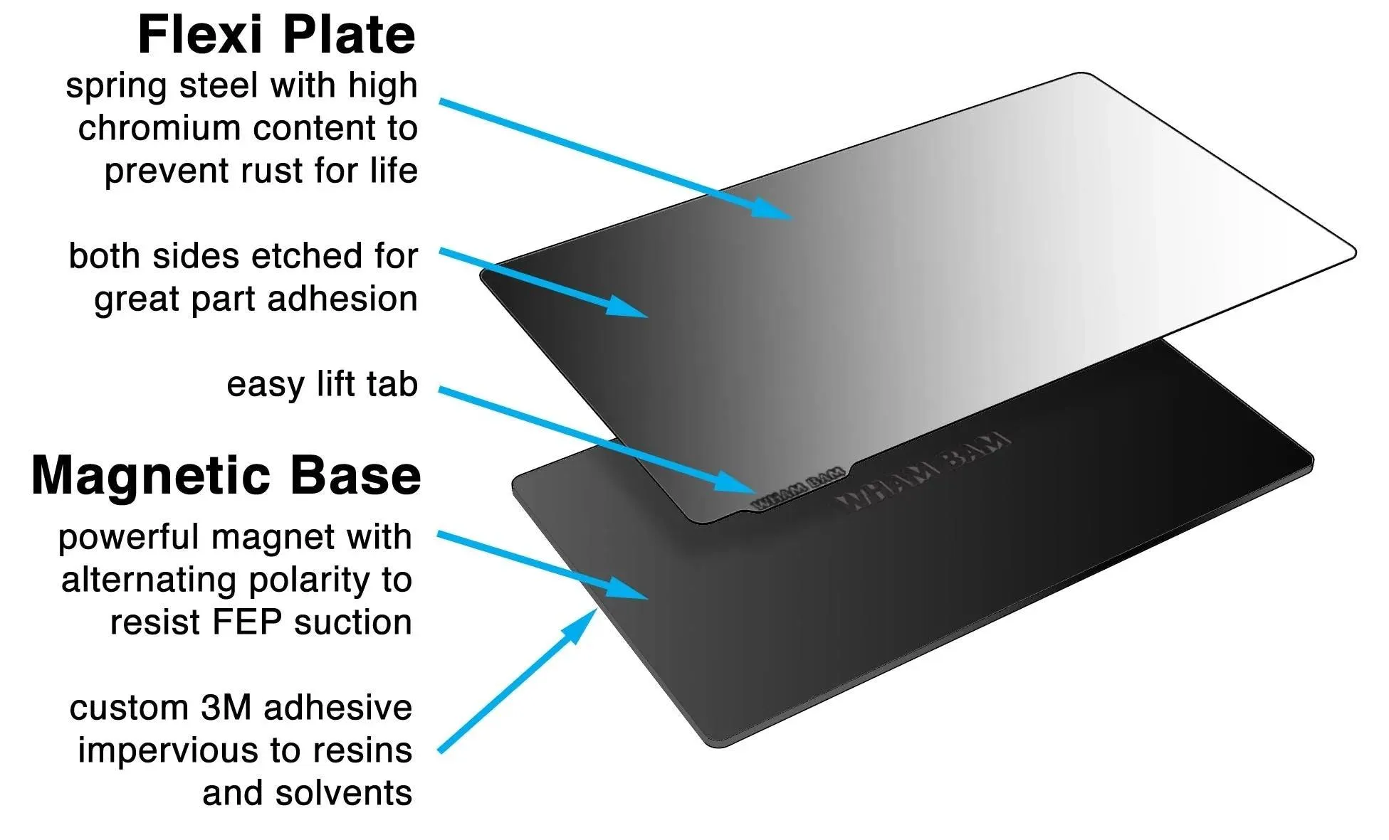 286 x 166 - Flexible Build Plate System - Resin