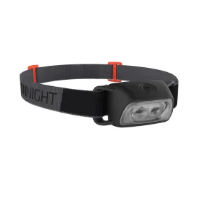 80 Lumen Battery-Operated Head Lamp
