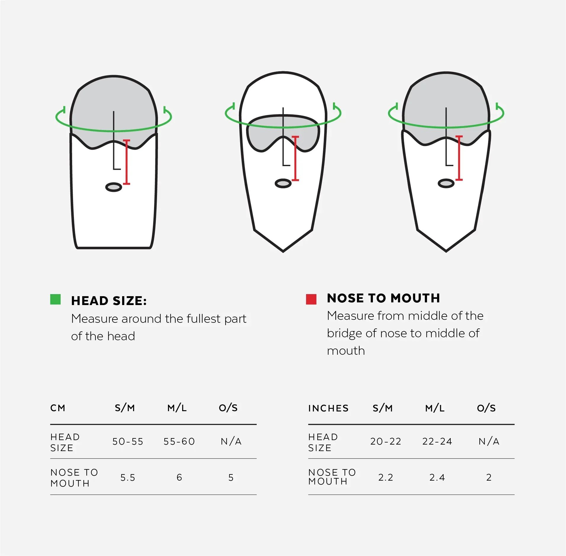 Airhole Airtube Ergo Merino Facemask - Army