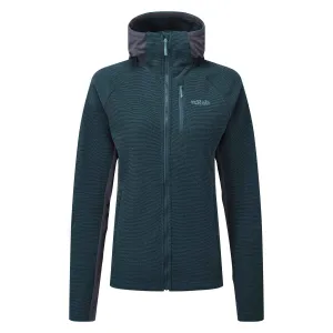 Capacitor Hoody - Wmns