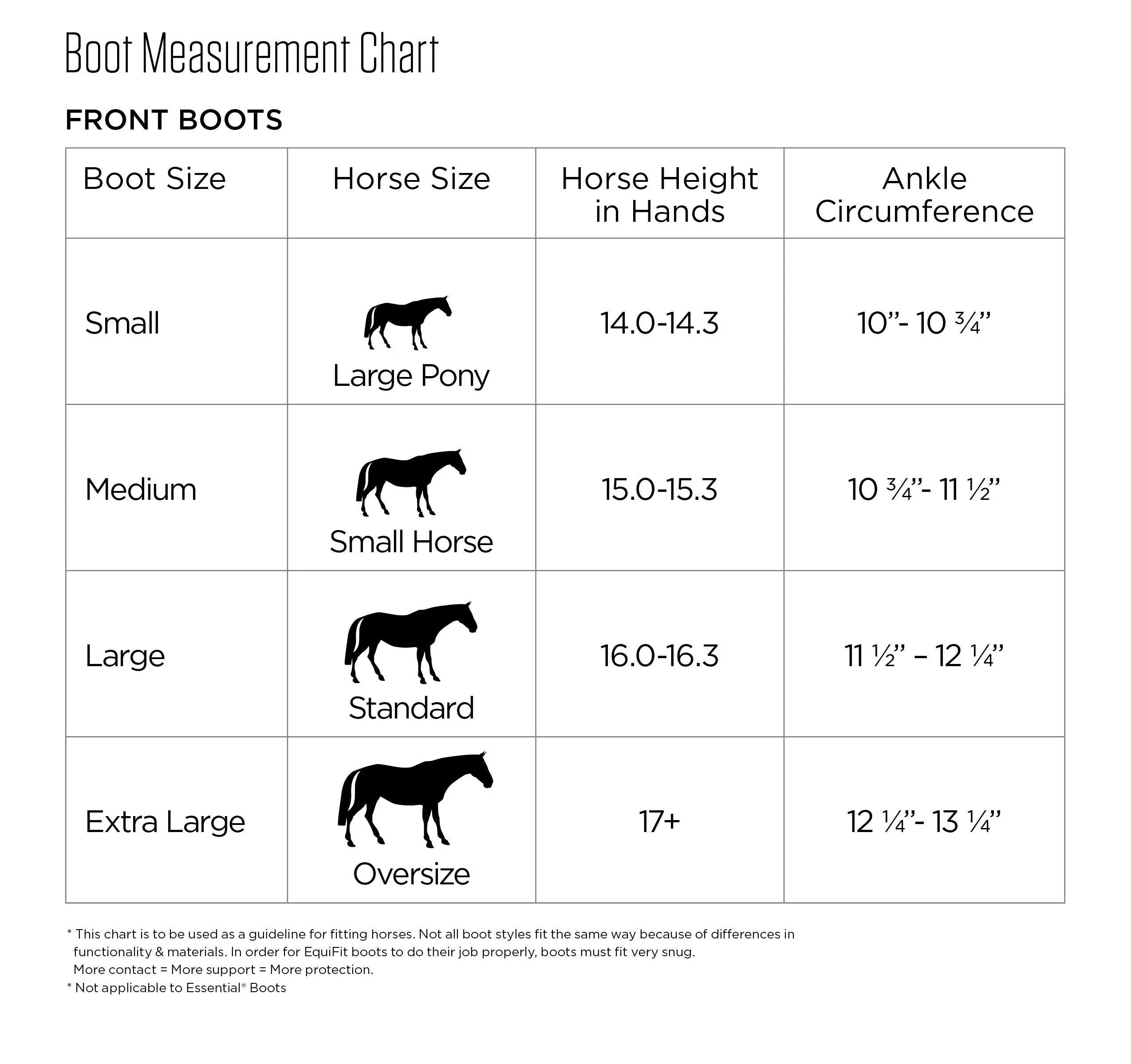 EquiFit Essential Original Open Front Boots