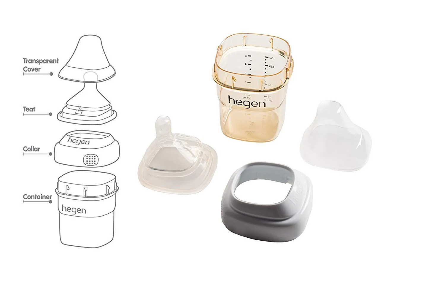 Hegen PCTO  150ml/5oz Feeding Bottle PPSU Slow Flow Teat