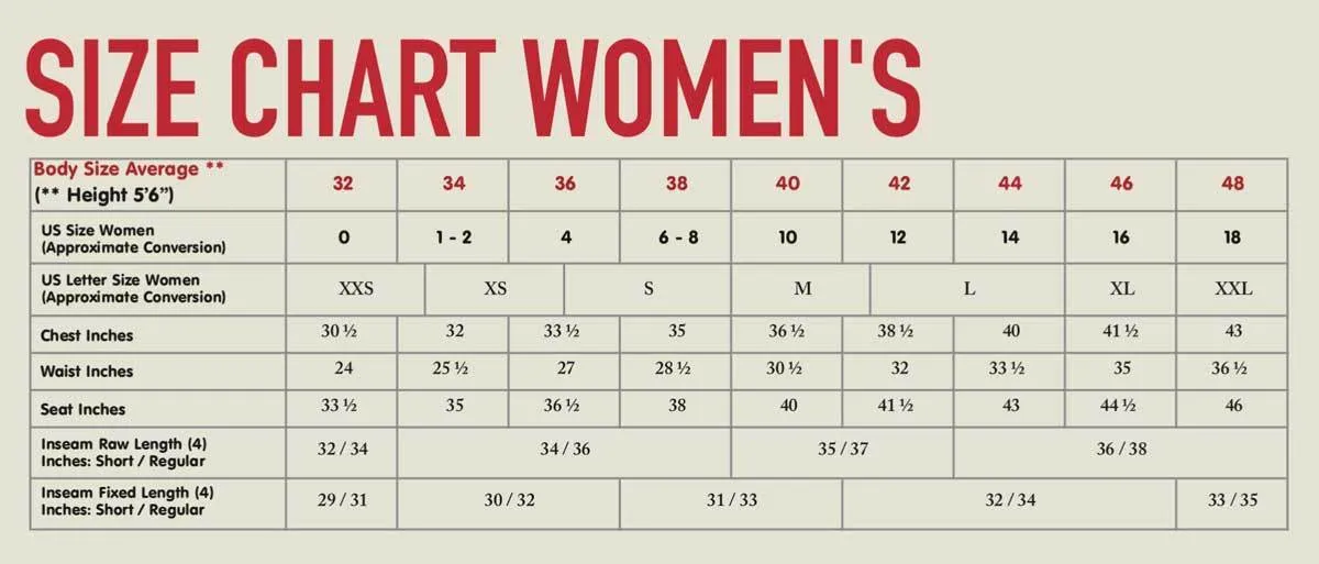 High Coast Lite Anorak (Women's) - F83501 - Past Season