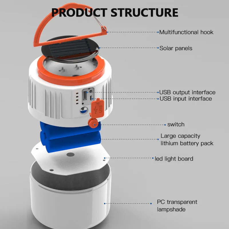 LED Solar Charging Light