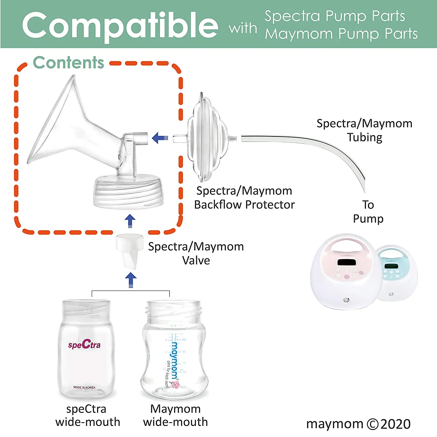 Maymom Wide Mouth One - Piece Flange For Spectra  21 mm w / valve / membrane 1Set