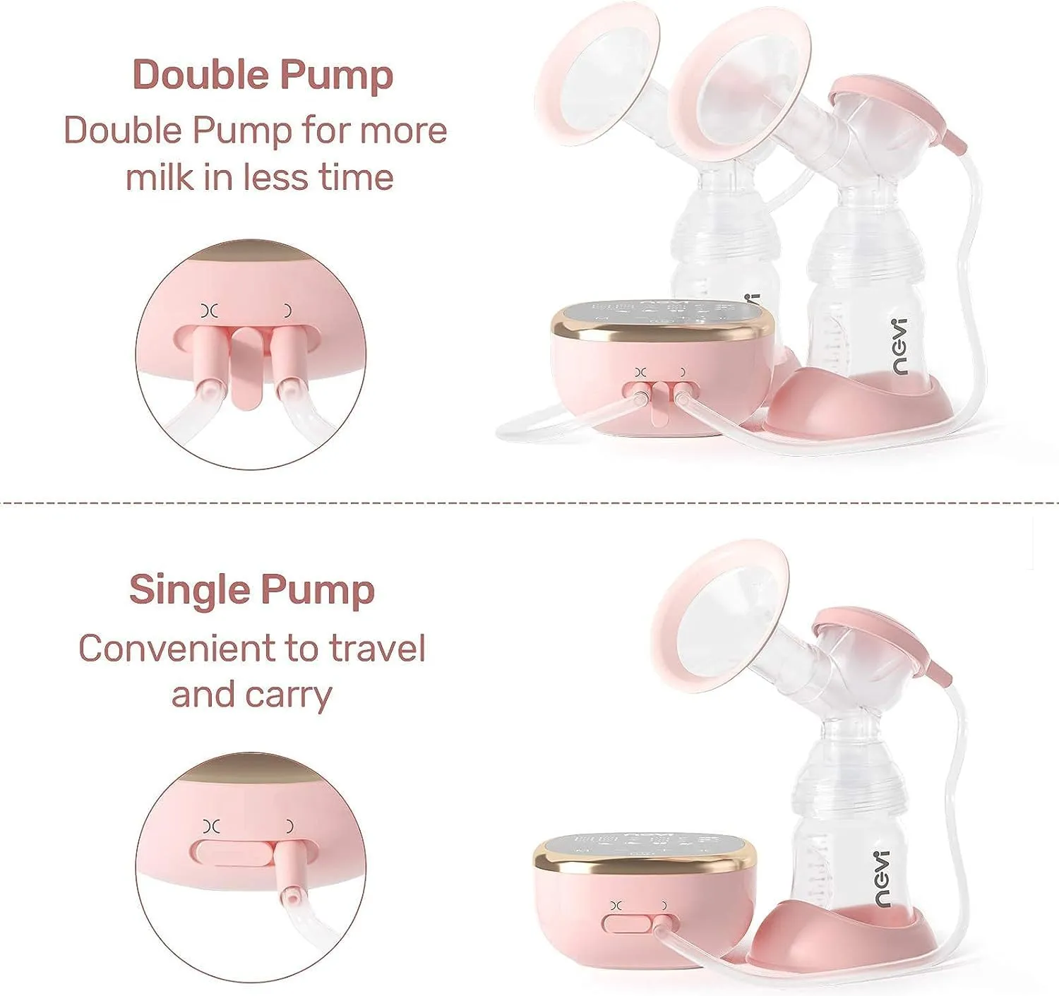 NCVI Double Electric Breast Pump (Hospital-Grade Strength)