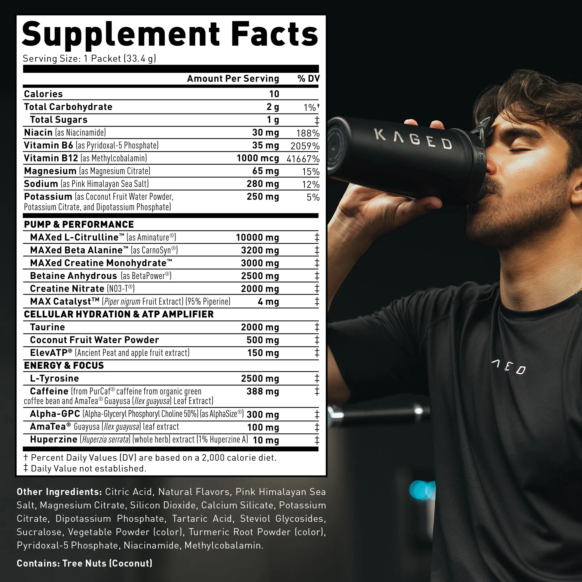 Pre-Workout Elite Packets
